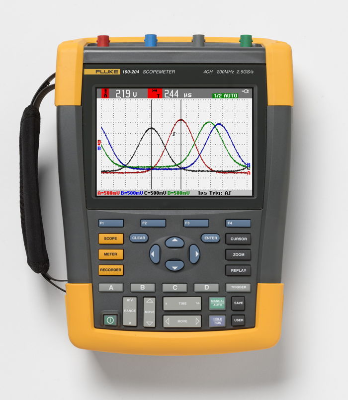 Electrical Testing Tools Global Trade Management